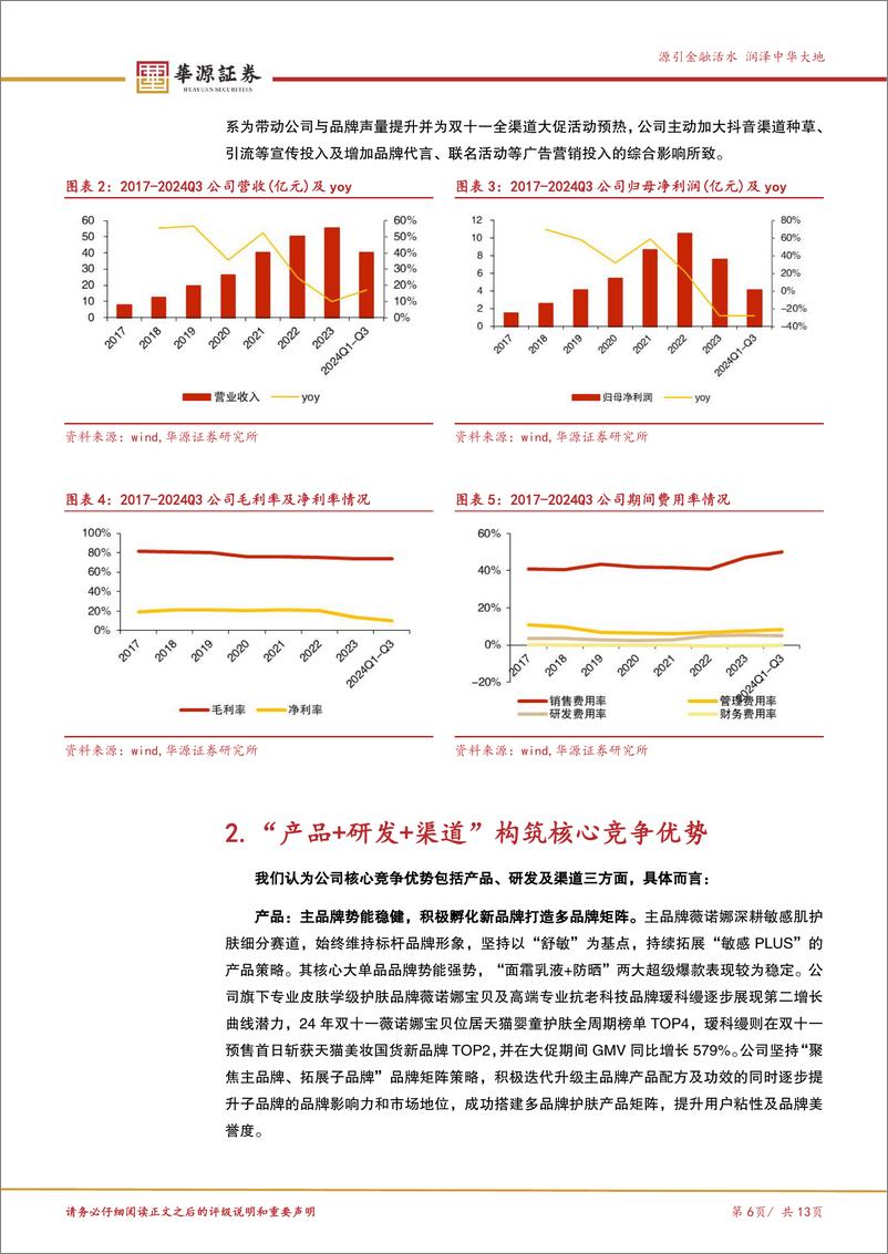 《贝泰妮(300957)敏感肌赛道优质国货龙头，期待业绩企稳修复-241121-华源证券-13页》 - 第6页预览图