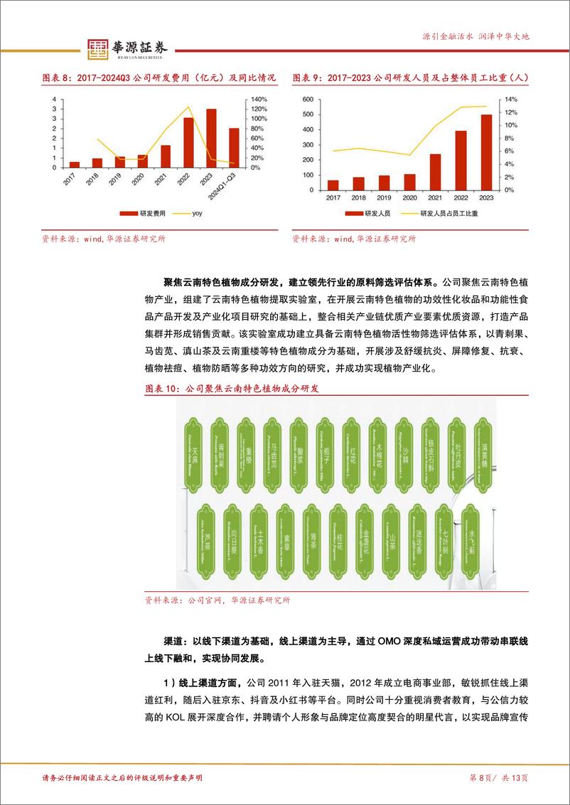 《贝泰妮(300957)敏感肌赛道优质国货龙头，期待业绩企稳修复-241121-华源证券-13页》 - 第8页预览图