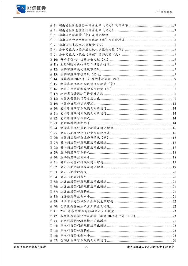 《医药生物行业深度：整体业绩表现良好，产业优势不断强化-20220913-财信证券-49页》 - 第4页预览图