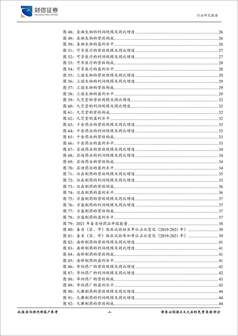 《医药生物行业深度：整体业绩表现良好，产业优势不断强化-20220913-财信证券-49页》 - 第5页预览图