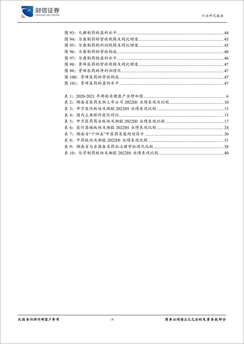 《医药生物行业深度：整体业绩表现良好，产业优势不断强化-20220913-财信证券-49页》 - 第6页预览图