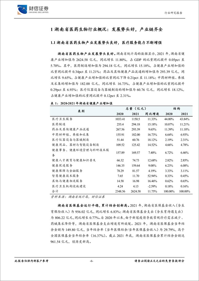 《医药生物行业深度：整体业绩表现良好，产业优势不断强化-20220913-财信证券-49页》 - 第7页预览图