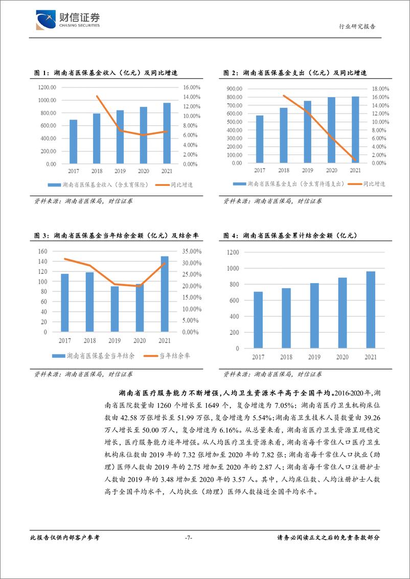 《医药生物行业深度：整体业绩表现良好，产业优势不断强化-20220913-财信证券-49页》 - 第8页预览图