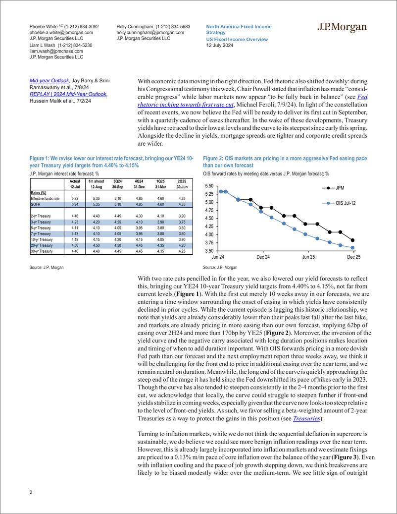 《JPMorgan Econ  FI-US Fixed Income Overview Soft inflation drives swift reprici...-109198530》 - 第2页预览图