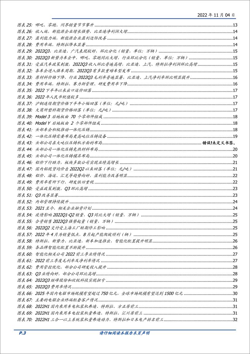 《汽车行业专题研究：2022Q3财报总结，行业景气助力业绩高增，建议布局细分龙头-20221104-国盛证券-48页》 - 第4页预览图