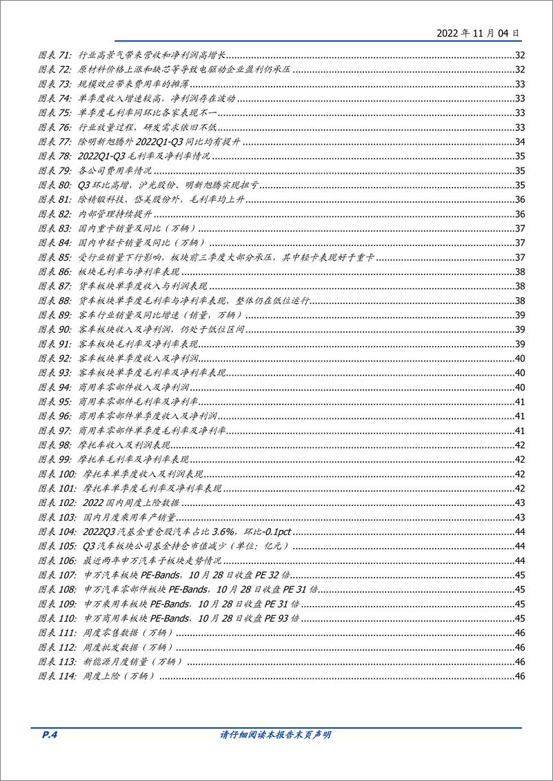 《汽车行业专题研究：2022Q3财报总结，行业景气助力业绩高增，建议布局细分龙头-20221104-国盛证券-48页》 - 第5页预览图