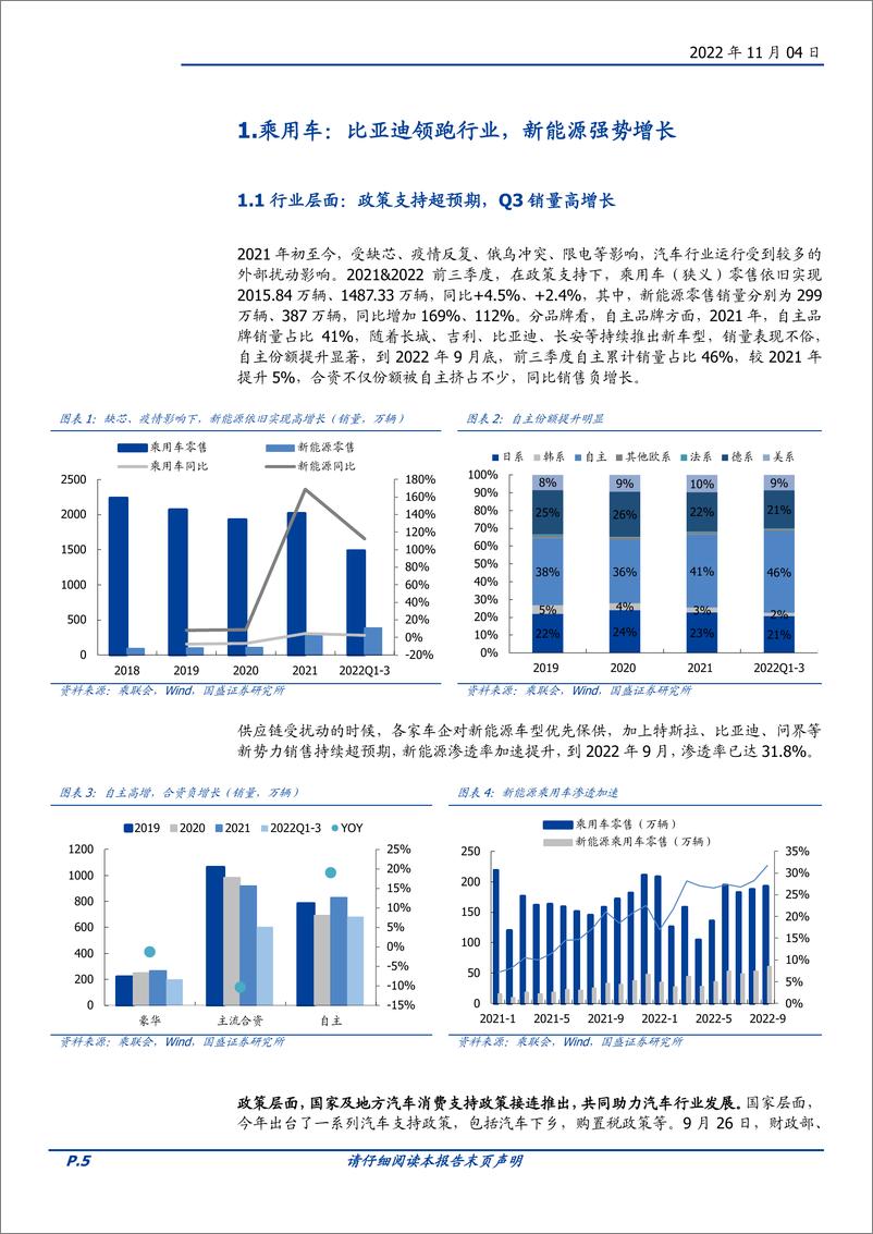 《汽车行业专题研究：2022Q3财报总结，行业景气助力业绩高增，建议布局细分龙头-20221104-国盛证券-48页》 - 第6页预览图