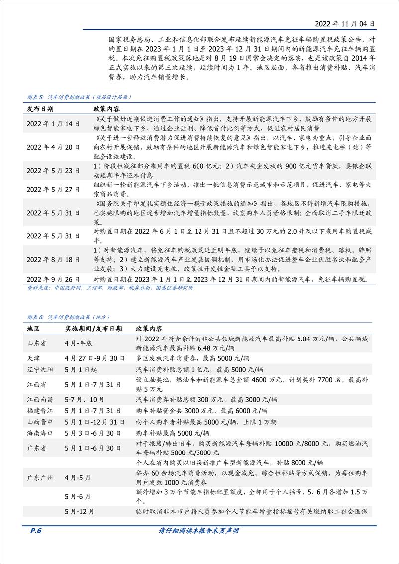 《汽车行业专题研究：2022Q3财报总结，行业景气助力业绩高增，建议布局细分龙头-20221104-国盛证券-48页》 - 第7页预览图