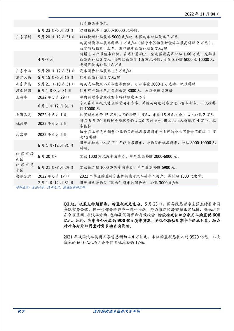 《汽车行业专题研究：2022Q3财报总结，行业景气助力业绩高增，建议布局细分龙头-20221104-国盛证券-48页》 - 第8页预览图