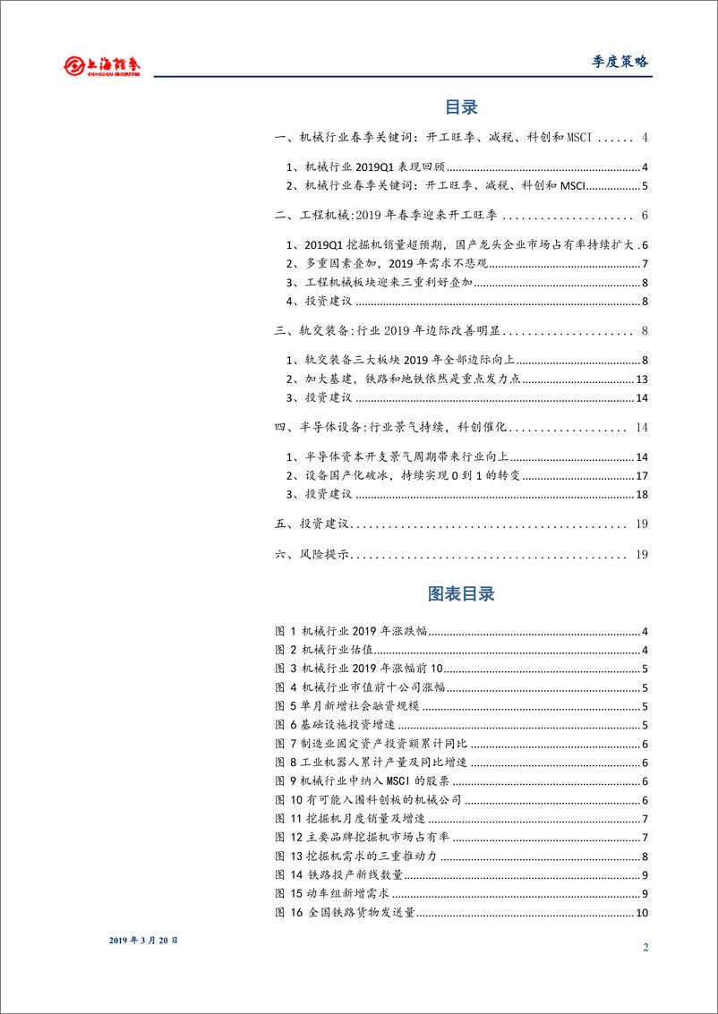 《机械行业2019年春季投资策略：聚焦春季开工旺季、减税、科创和MSCI-20190320-上海证券-20页》 - 第3页预览图