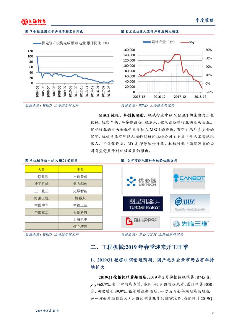 《机械行业2019年春季投资策略：聚焦春季开工旺季、减税、科创和MSCI-20190320-上海证券-20页》 - 第7页预览图