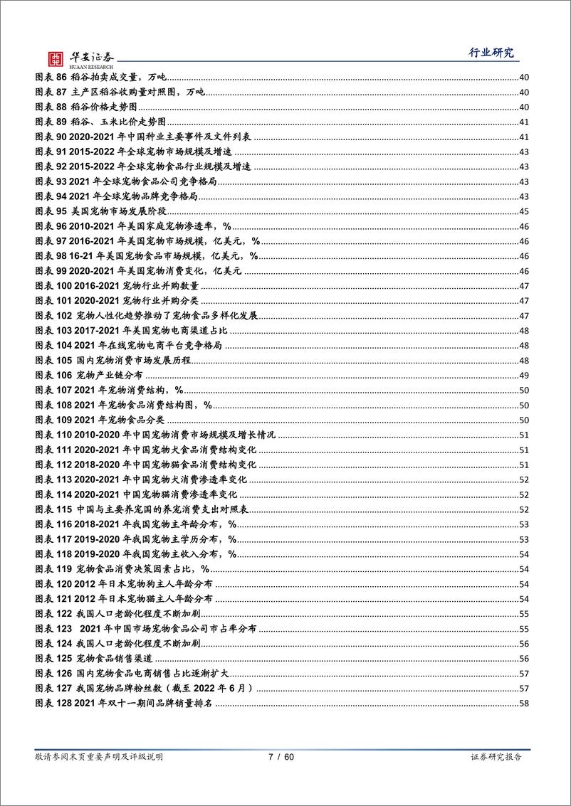 《农林牧渔行业深度报告：新周期猪价高点可期，粮价有望延续高景气-20220614-华安证券-60页》 - 第8页预览图