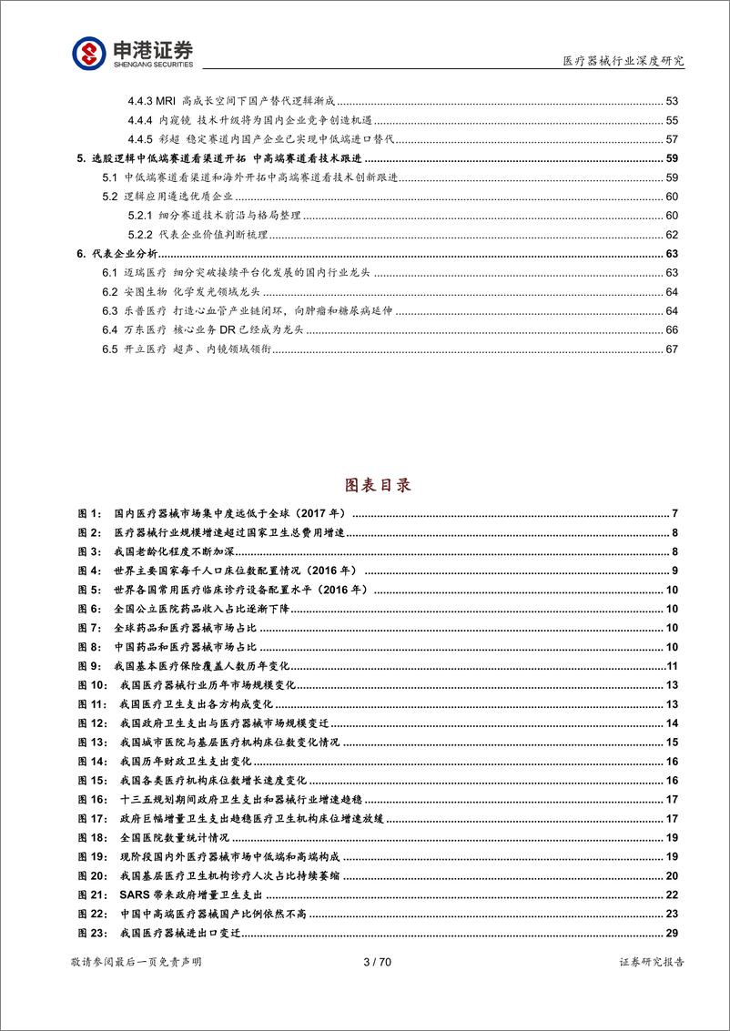 《医疗器械行业深度报告：强劲增长依旧，技术与渠道定成败-20200521-申港证券-70页》 - 第4页预览图