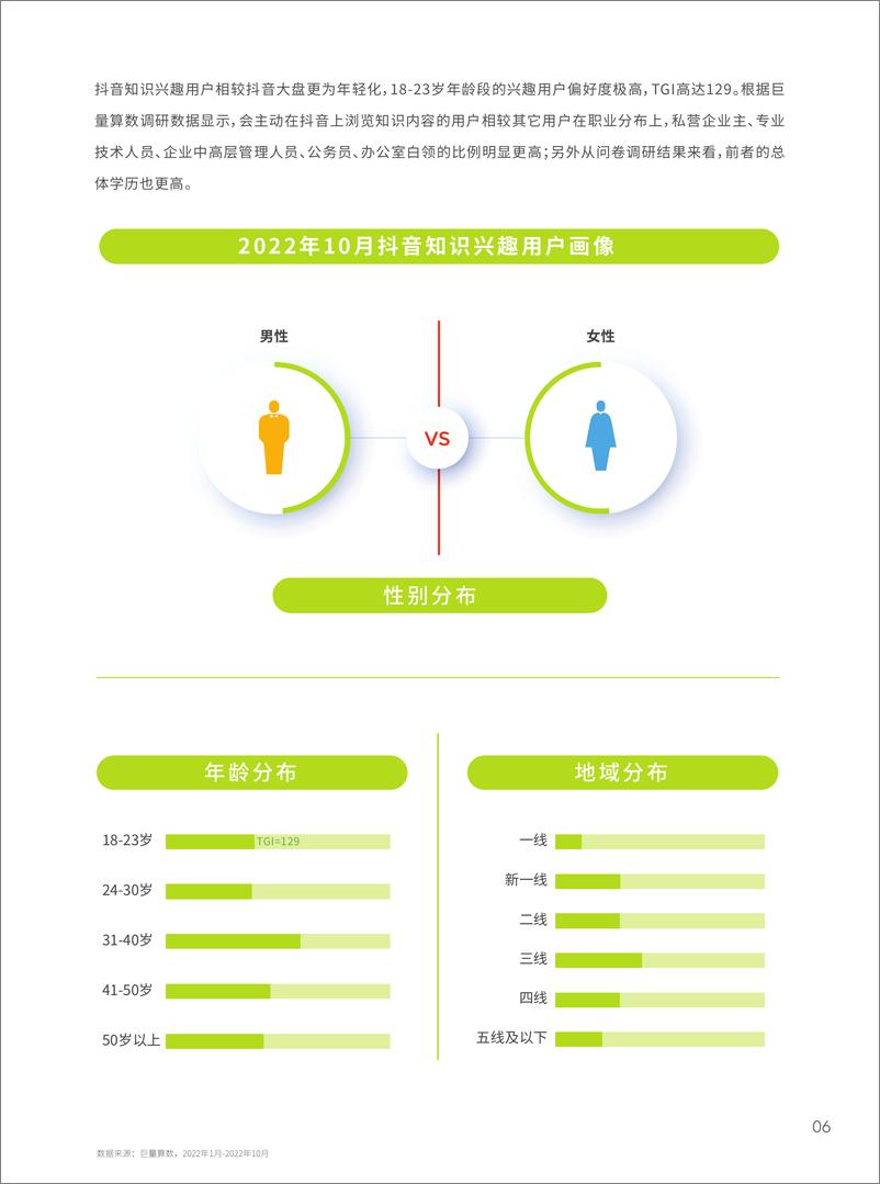 《巨量算数：2022抖音知识年度报告》 - 第8页预览图