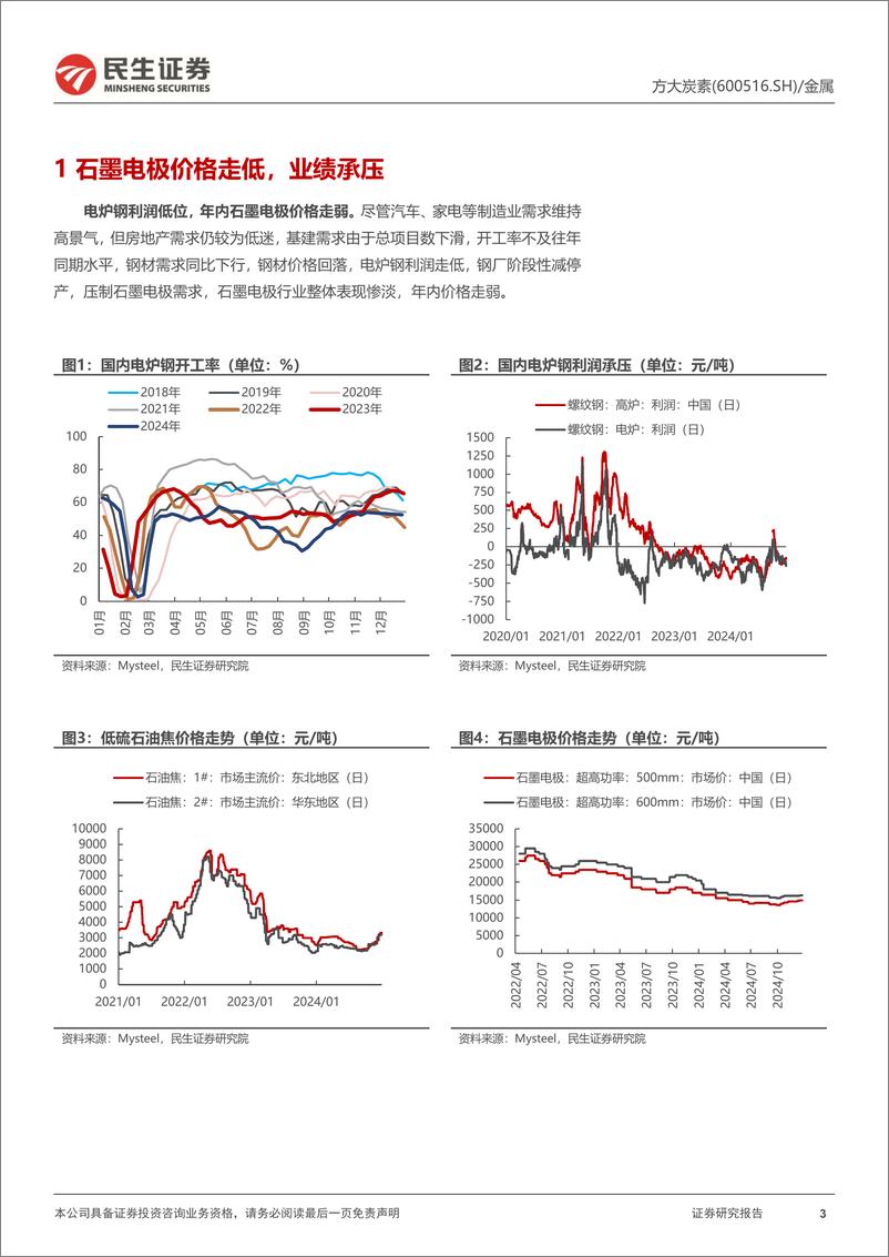 《方大炭素(600516)动态报告：节能降碳政策推动电炉钢发展，期待公司业绩回暖-241231-民生证券-12页》 - 第3页预览图