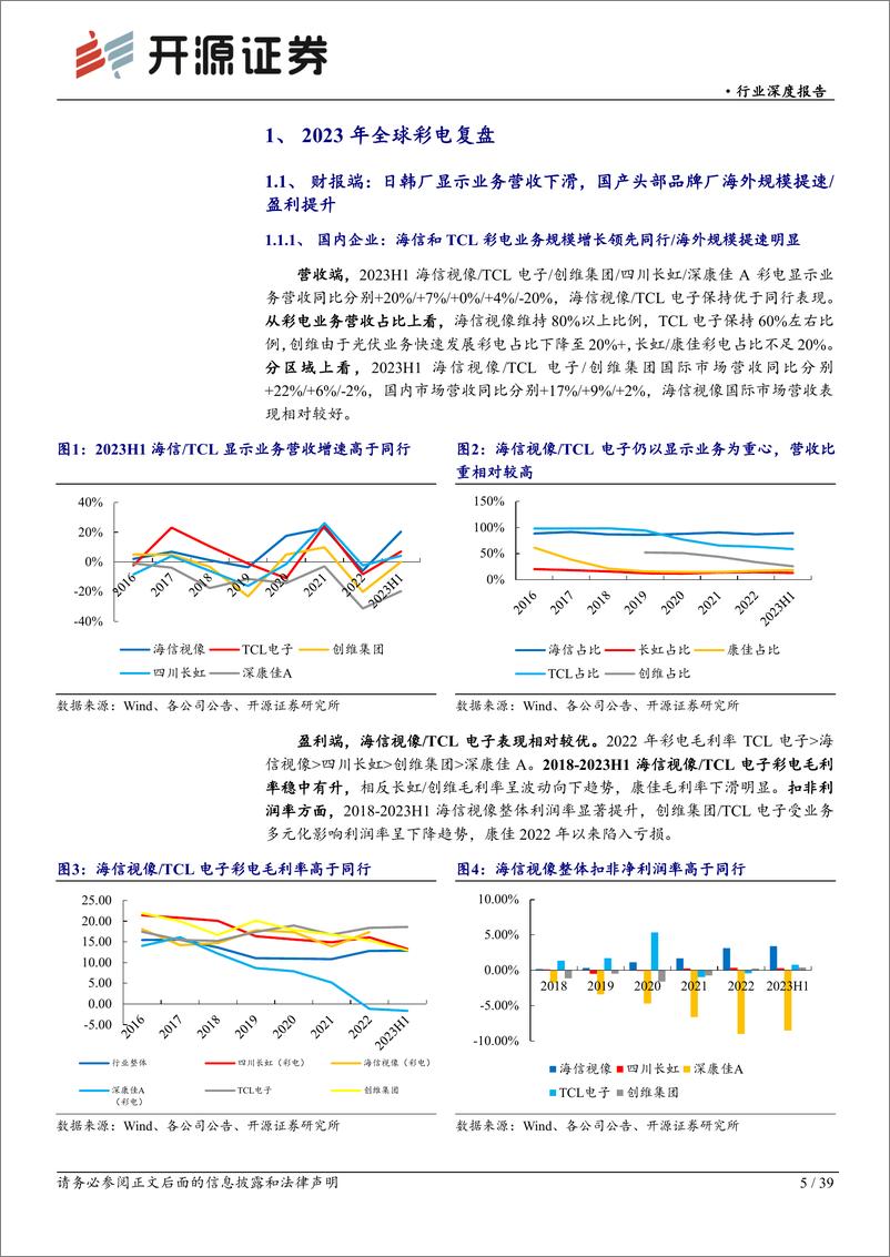 《黑色家电行业深度报告：2024年行业需求或企稳回暖，预计成本压力逐季度改善，继续看好海信／TCL长期竞争优势-240418-开源证券-39页》 - 第5页预览图