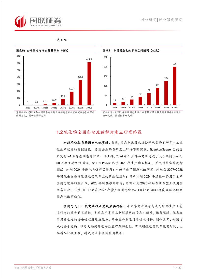 《电力设备行业固态电池系列报告一：硫化物固态电池产业化提速-241122-国联证券-21页》 - 第8页预览图