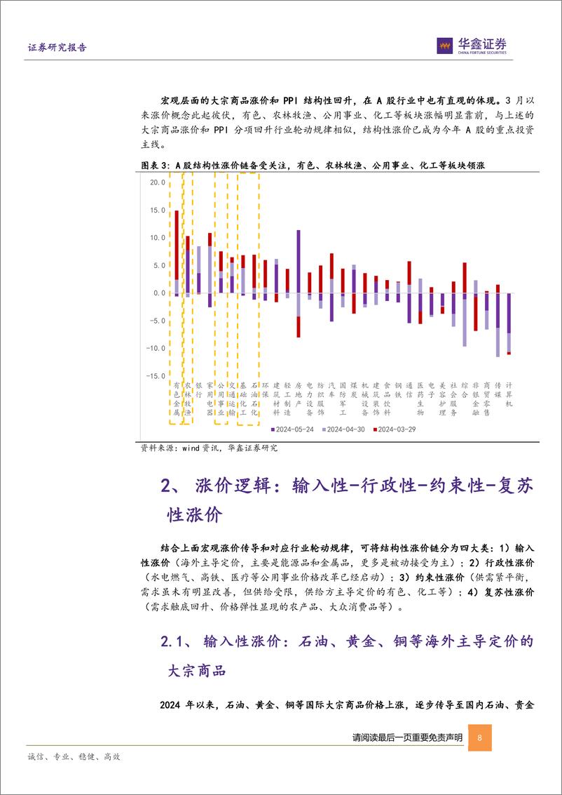 《策略深度-再通胀交易四部曲：输入性-行政性-约束性-复苏性涨价-240528-华鑫证券-35页》 - 第8页预览图