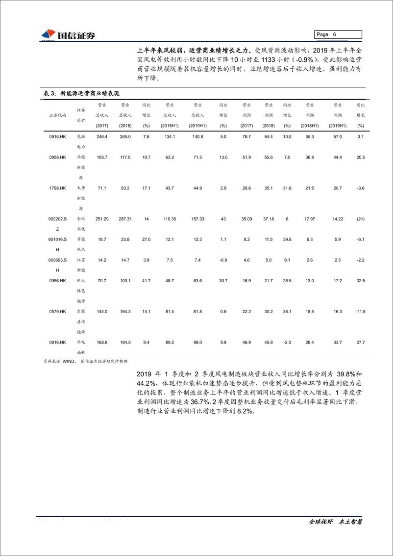 《电力设备新能源行业2019年中报总结暨9月份投资策略：风光持续亮眼，新能源车结构性超预期可期-20190909-国信证券-31页》 - 第7页预览图