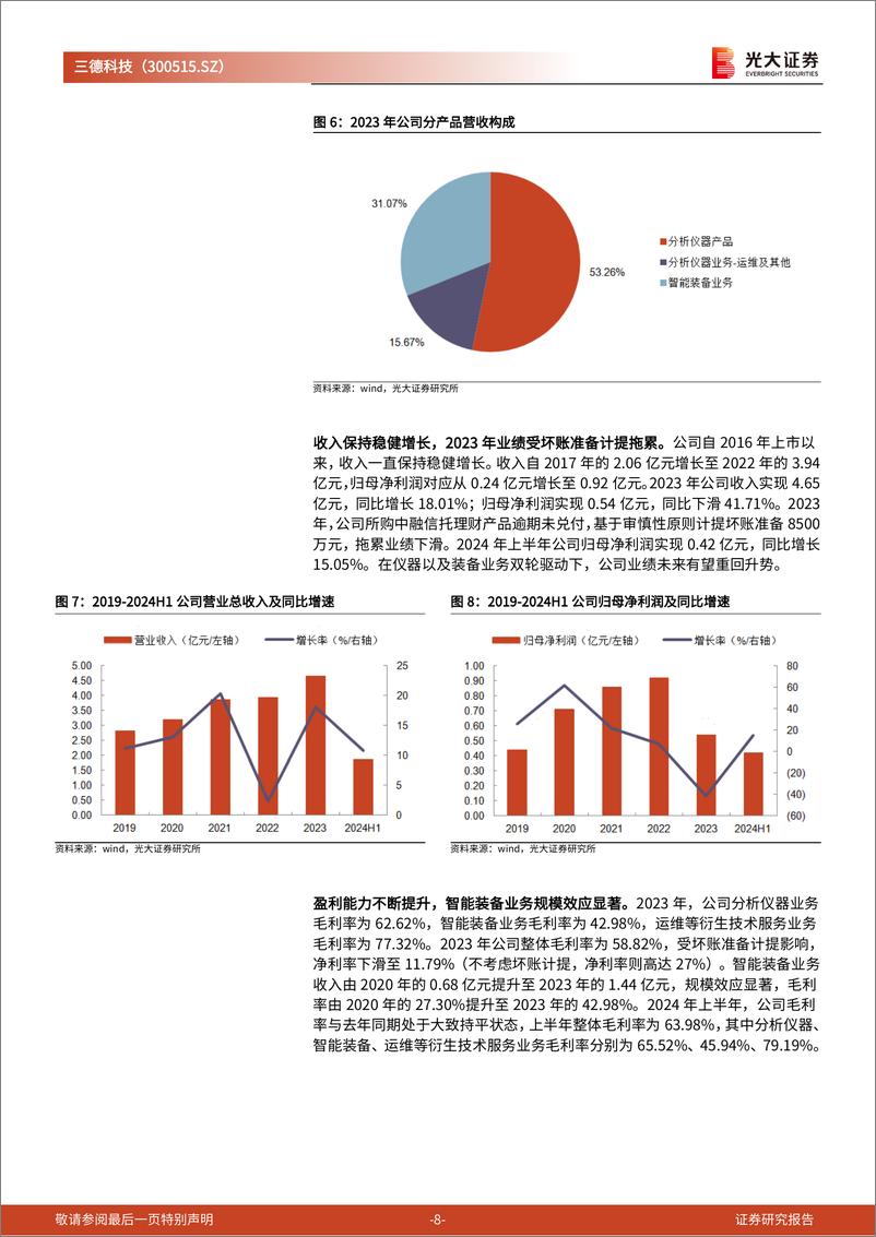 《三德科技(300515)投资价值分析报告：纵横拓展，煤质检测仪器龙头成长加速-240910-光大证券-24页》 - 第8页预览图