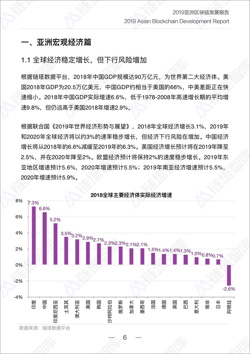 《链塔智库-2019亚洲区块链产业发展报告-2019.6.15-91页》 - 第7页预览图