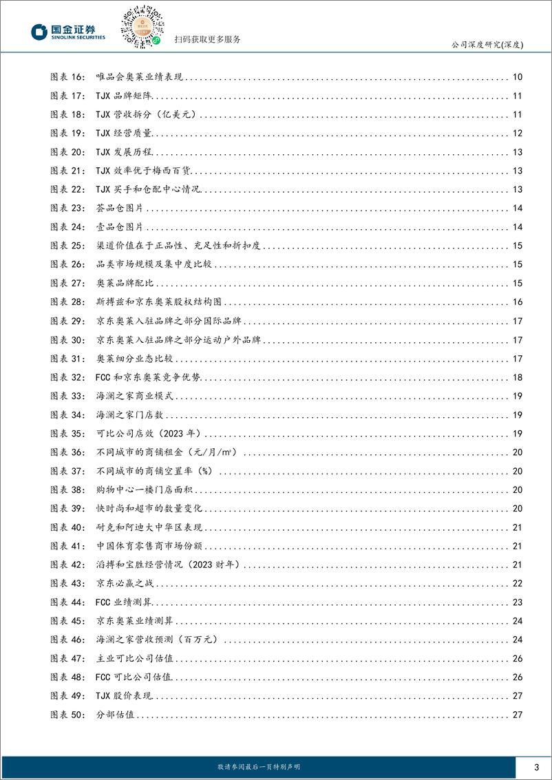 《海澜之家(600398)城市奥莱，海澜之家的下一站？-241219-国金证券-30页》 - 第3页预览图