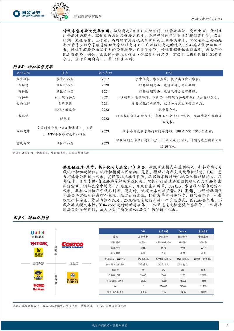 《海澜之家(600398)城市奥莱，海澜之家的下一站？-241219-国金证券-30页》 - 第6页预览图