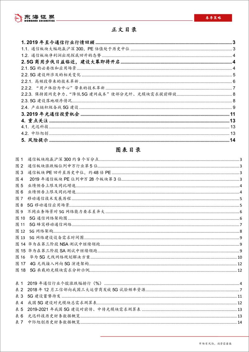 《2019年通信行业春季策略报告：5G建设即将启动，电信光模块需求释放-20190315-东海证券-15页》 - 第3页预览图