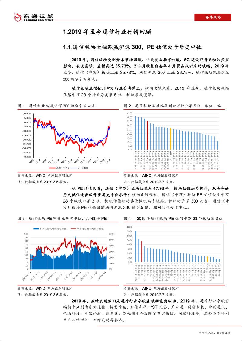 《2019年通信行业春季策略报告：5G建设即将启动，电信光模块需求释放-20190315-东海证券-15页》 - 第4页预览图