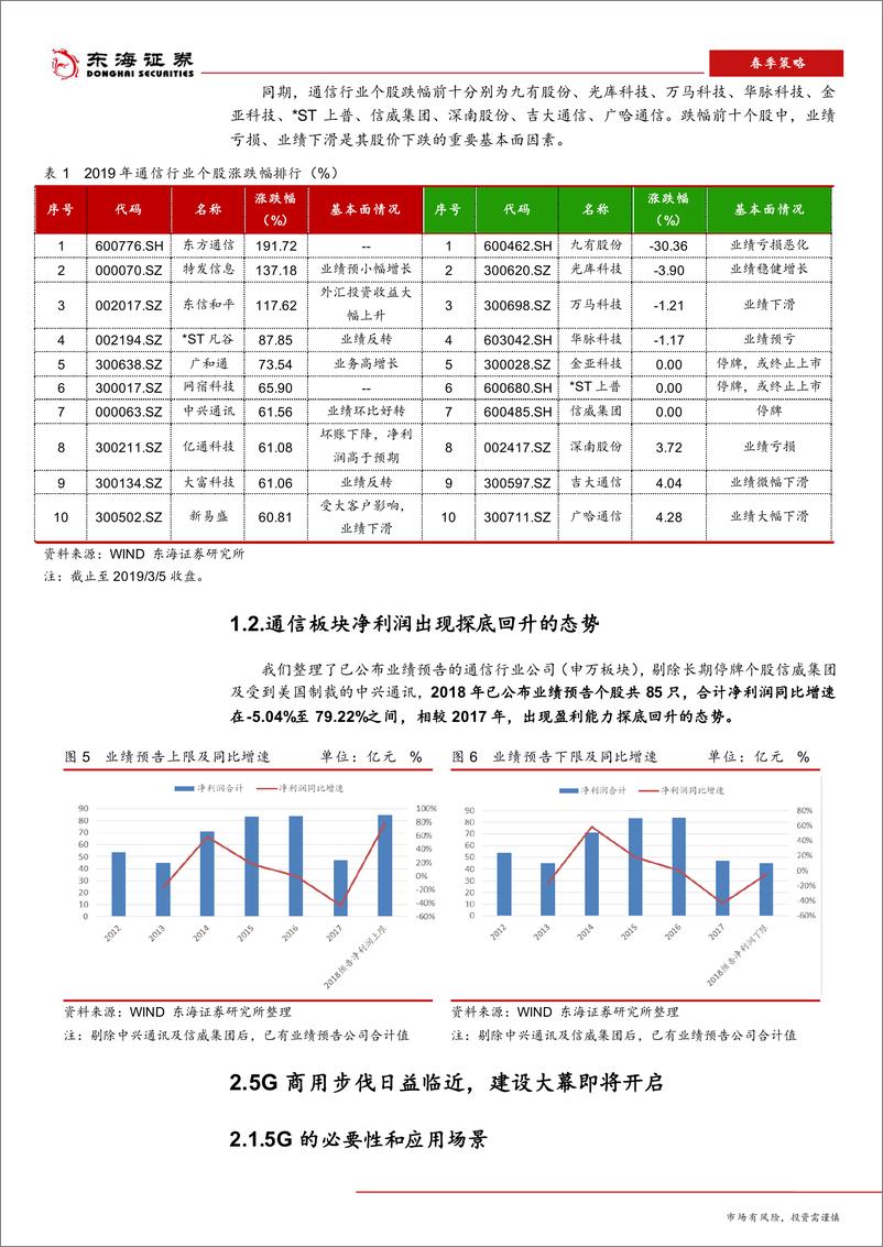 《2019年通信行业春季策略报告：5G建设即将启动，电信光模块需求释放-20190315-东海证券-15页》 - 第5页预览图