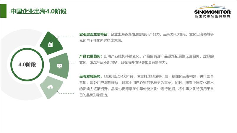 《2024海外消费者洞察白皮书-55页》 - 第8页预览图