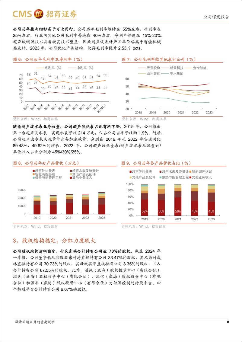 《天罡股份(832651)超声波热计量表龙头，受益于供热计量改造-240722-招商证券-21页》 - 第8页预览图