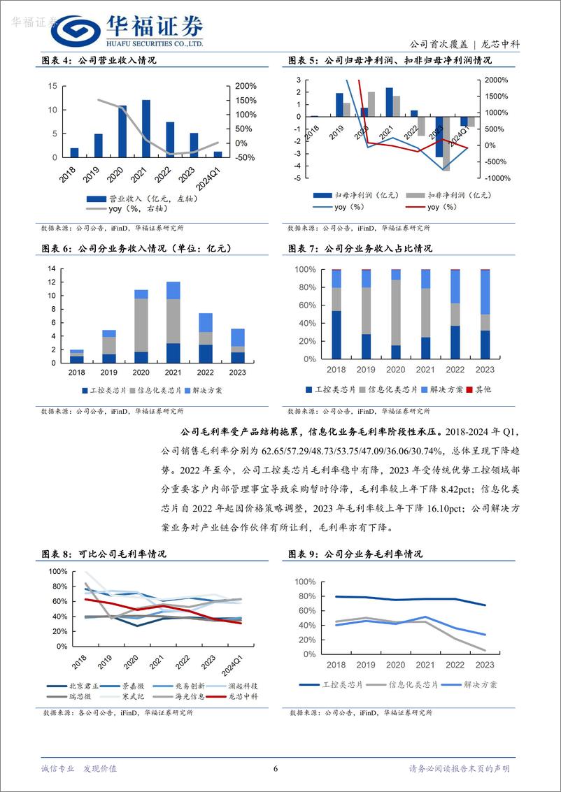 《华福证券-龙芯中科-688047-自主指令集踏波逐浪，信创＋开放市场双轮驱动》 - 第6页预览图