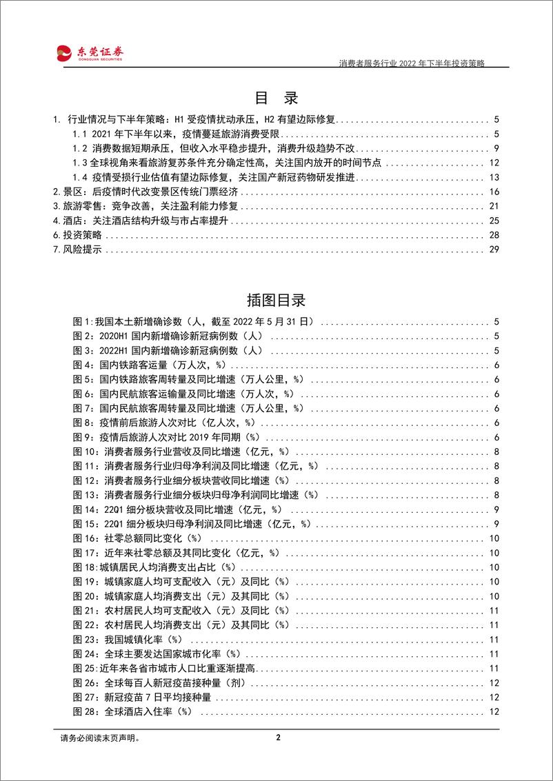 《消费者服务行业2022年下半年投资策略：H1受疫情扰动承压，H2有望边际修复-20220606-东莞证券-30页》 - 第3页预览图