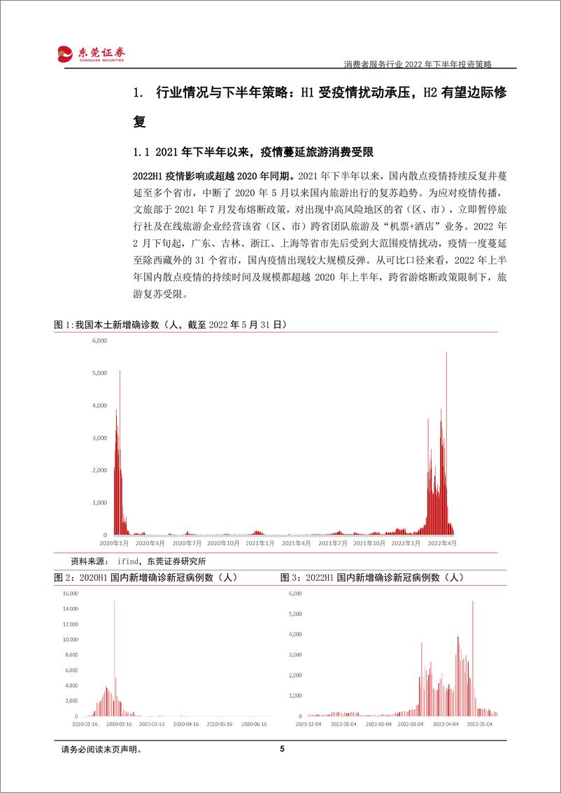 《消费者服务行业2022年下半年投资策略：H1受疫情扰动承压，H2有望边际修复-20220606-东莞证券-30页》 - 第6页预览图