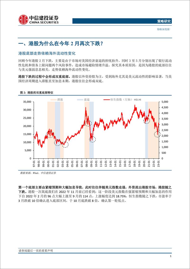 《港股迎来年内最佳机会：2023年6月-20230609-中信建投-20页》 - 第5页预览图