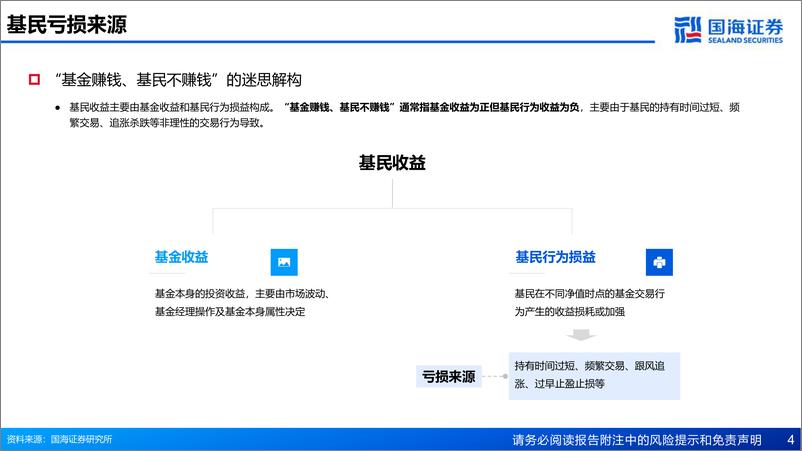 《财富管理专题研究（三）：如何利用投教构筑行业的飞轮效应-20230306-国海证券-58页》 - 第5页预览图