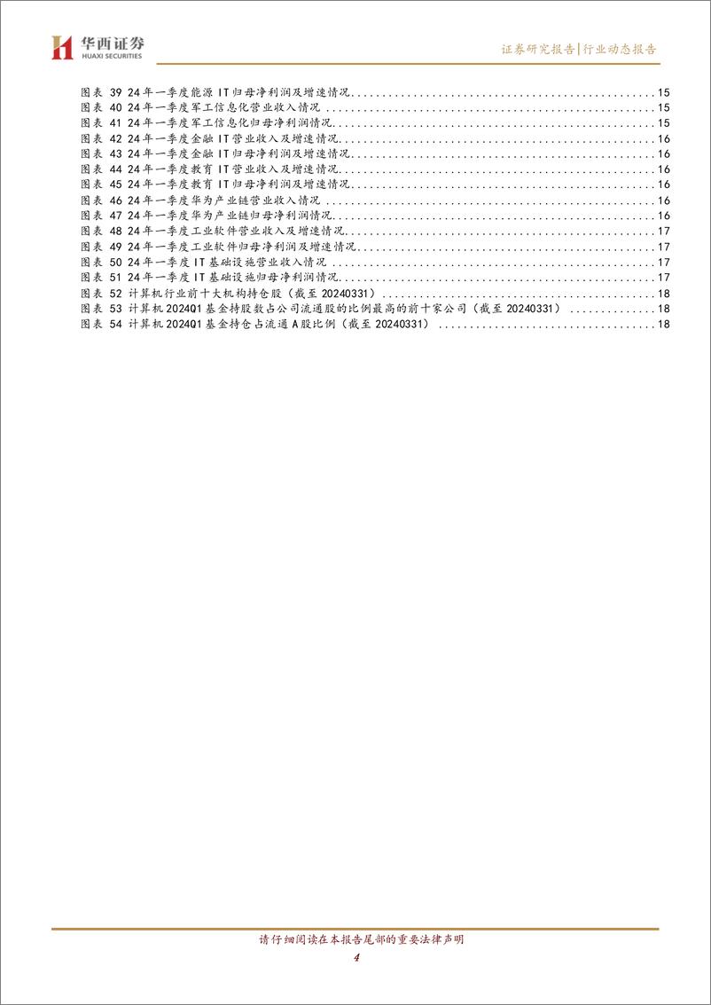 《计算机行业跟踪：2024年计算机行业一季报总结-240504-华西证券-21页》 - 第4页预览图