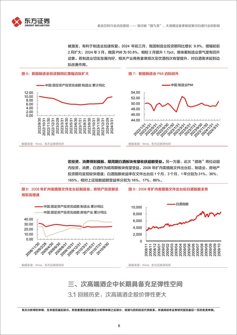 《食品饮料行业动态跟踪：探讨新“国九条”、大规模设备更新政策对白酒行业的影响-240417-东方证券-13页》 - 第6页预览图