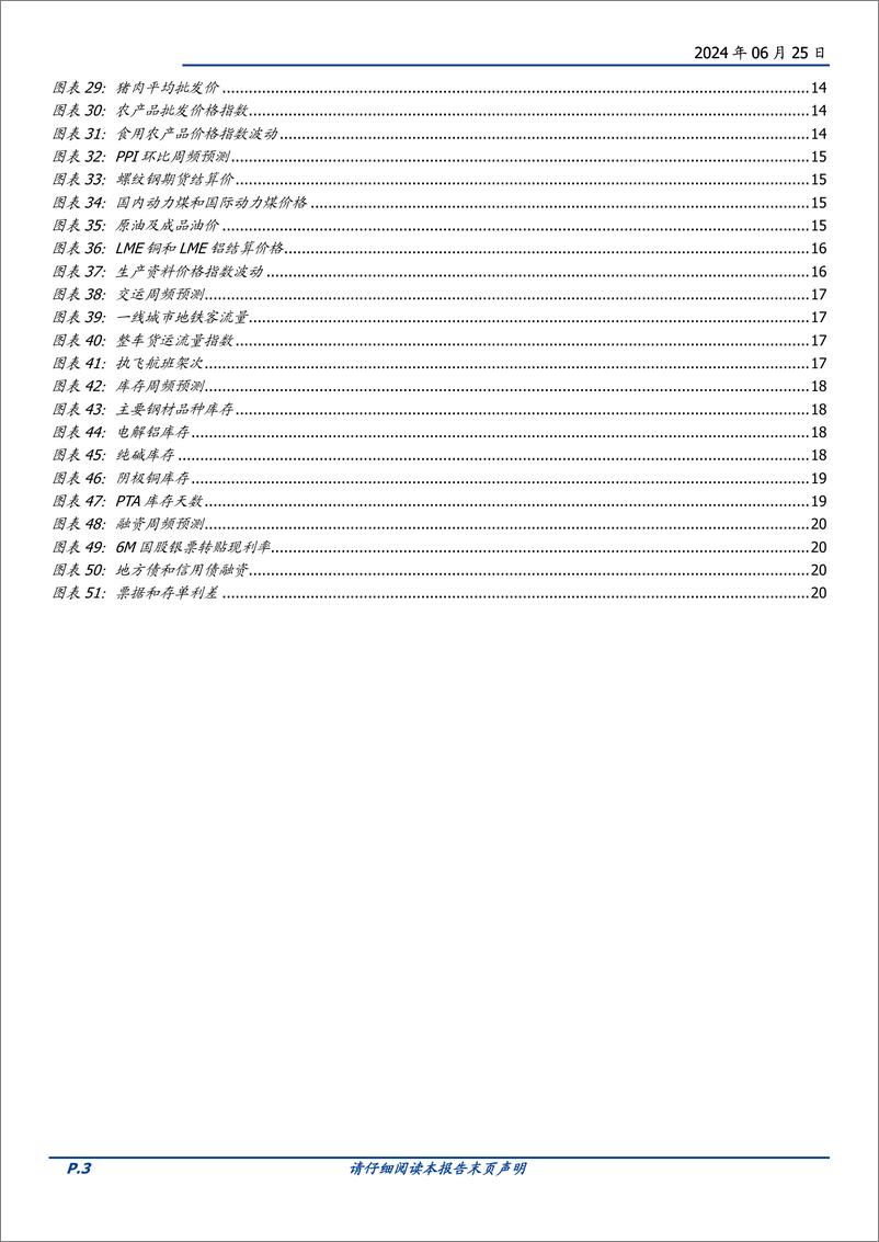 《基本面高频数据跟踪：供需高频偏弱，库存被动抬升-240625-国盛证券-22页》 - 第3页预览图