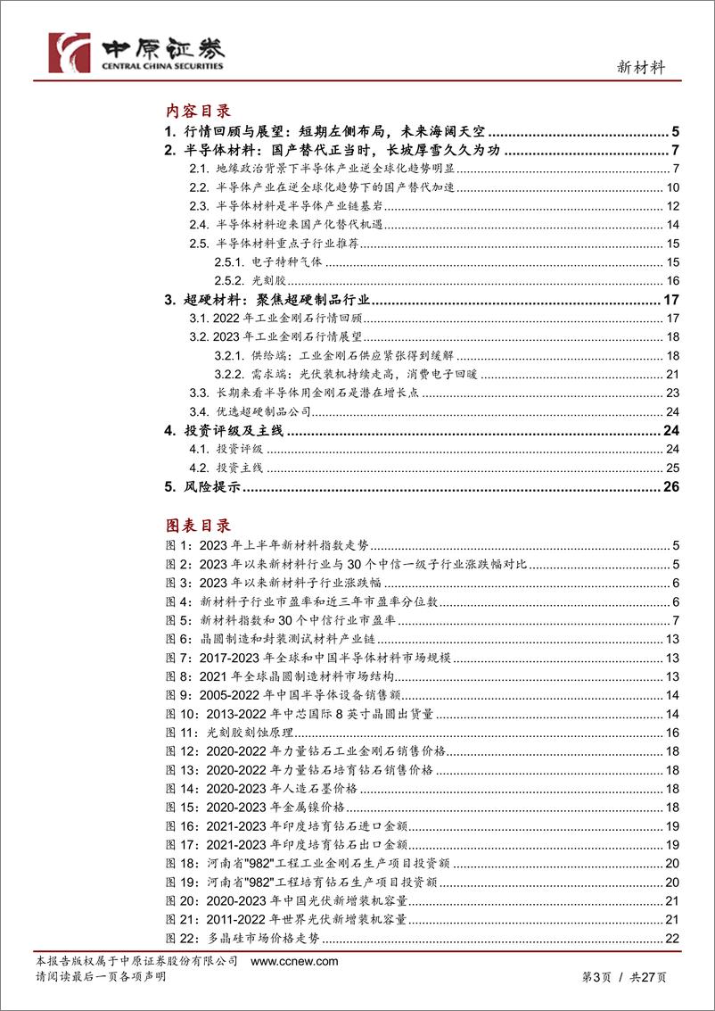 《新材料行业半年度策略：万里飞腾终有路，国产替代正当时-20230627-中原证券-27页》 - 第4页预览图