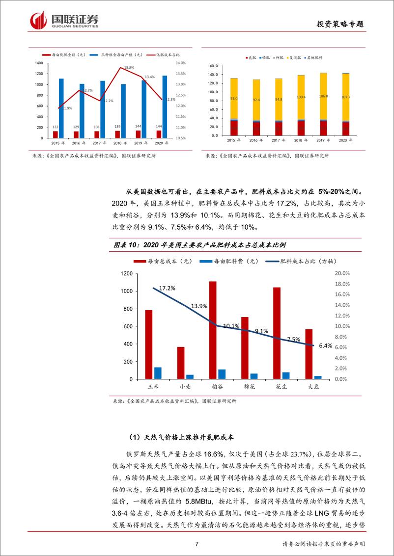 《通胀系列专题报告：农产品涨价，谁将受益？-20220406-国联证券-23页》 - 第8页预览图