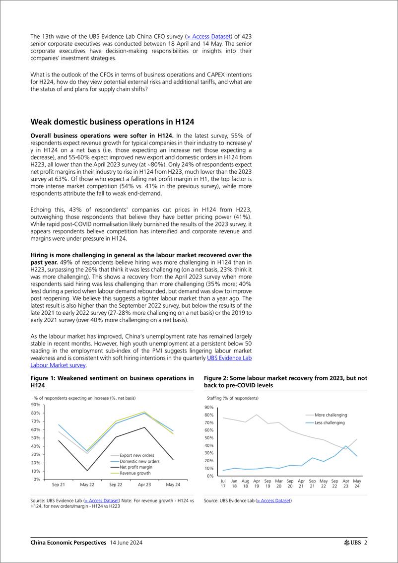 《UBS Economics-China Economic Perspectives _China CFO Survey on Business Op...-108697808》 - 第2页预览图