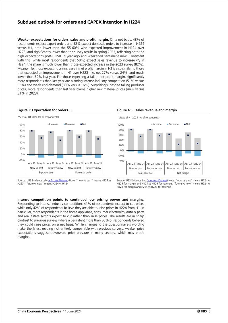 《UBS Economics-China Economic Perspectives _China CFO Survey on Business Op...-108697808》 - 第3页预览图