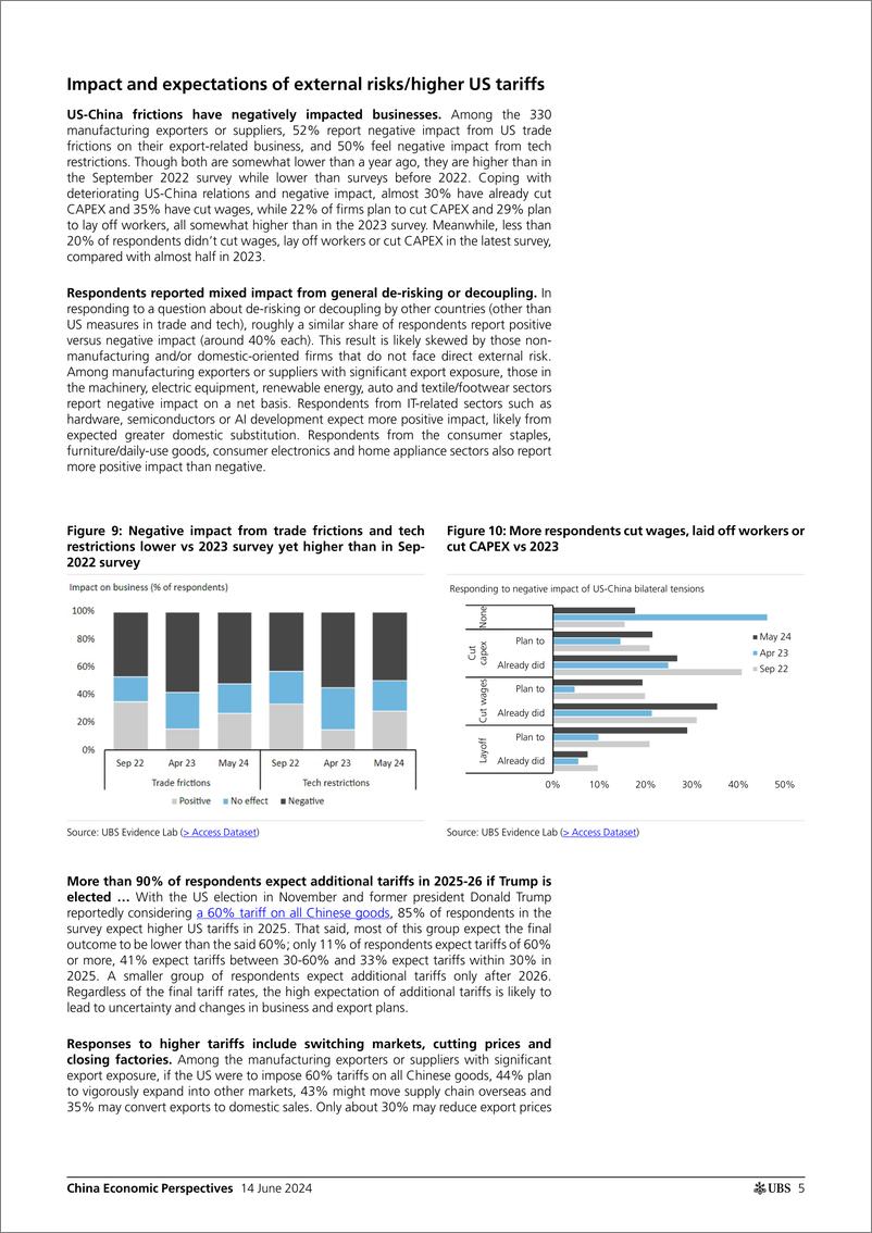 《UBS Economics-China Economic Perspectives _China CFO Survey on Business Op...-108697808》 - 第5页预览图