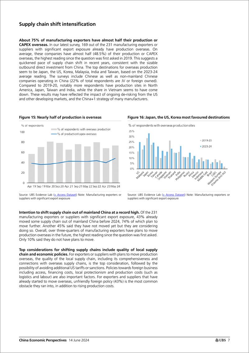 《UBS Economics-China Economic Perspectives _China CFO Survey on Business Op...-108697808》 - 第7页预览图