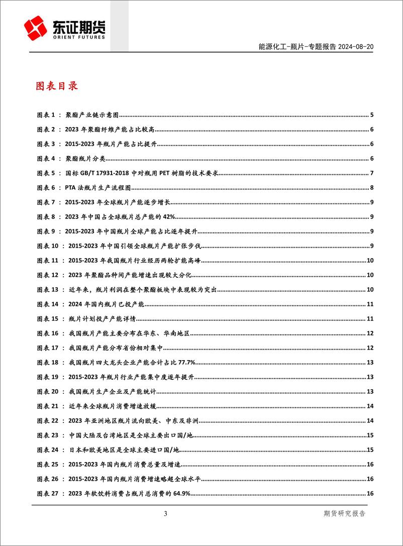 《东证期货-瓶片专题系列一_产能迅速扩张_行业景气度下行》 - 第3页预览图