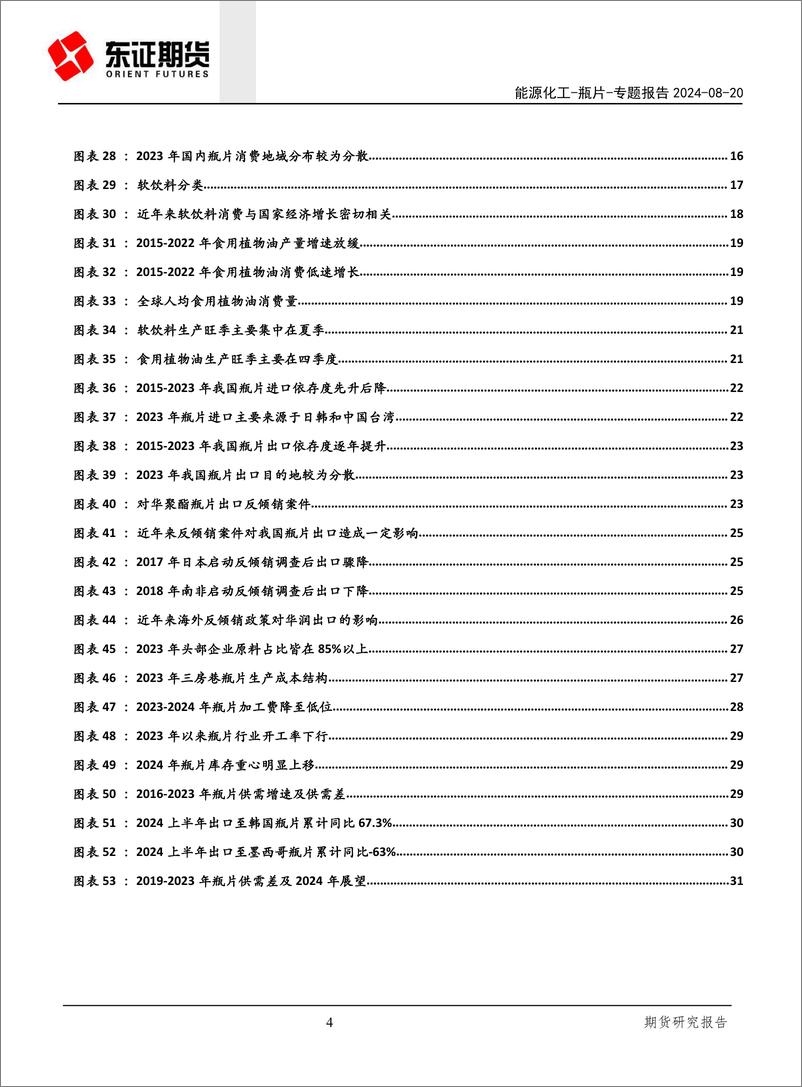 《东证期货-瓶片专题系列一_产能迅速扩张_行业景气度下行》 - 第4页预览图