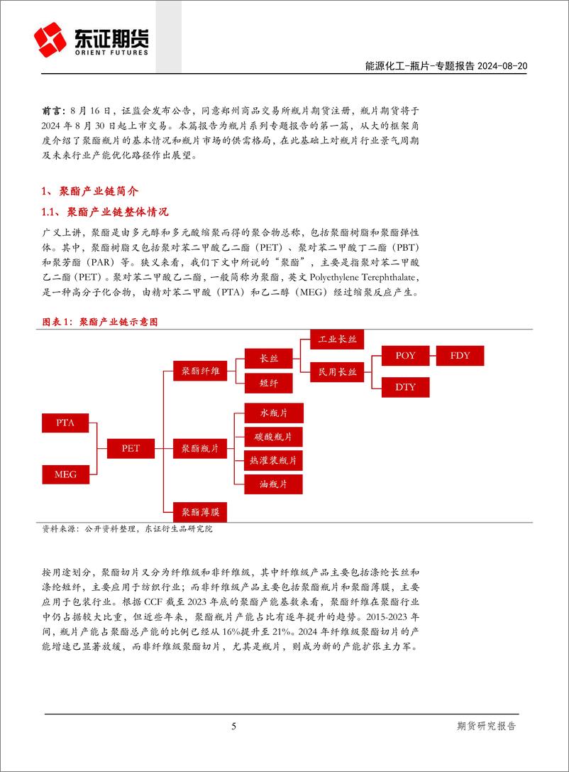 《东证期货-瓶片专题系列一_产能迅速扩张_行业景气度下行》 - 第5页预览图