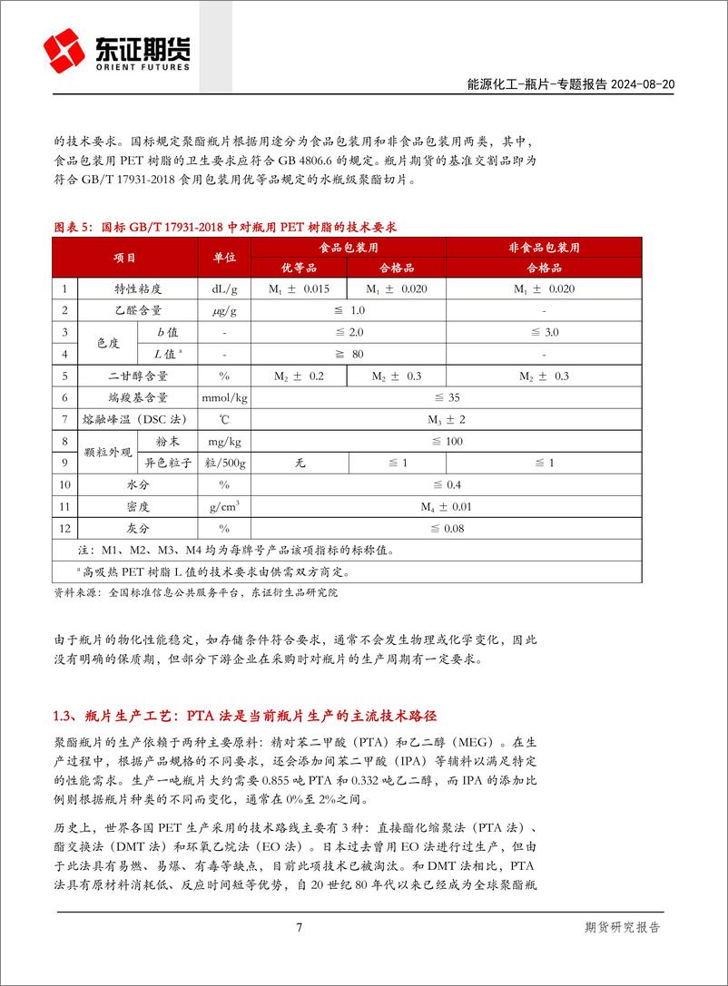 《东证期货-瓶片专题系列一_产能迅速扩张_行业景气度下行》 - 第7页预览图